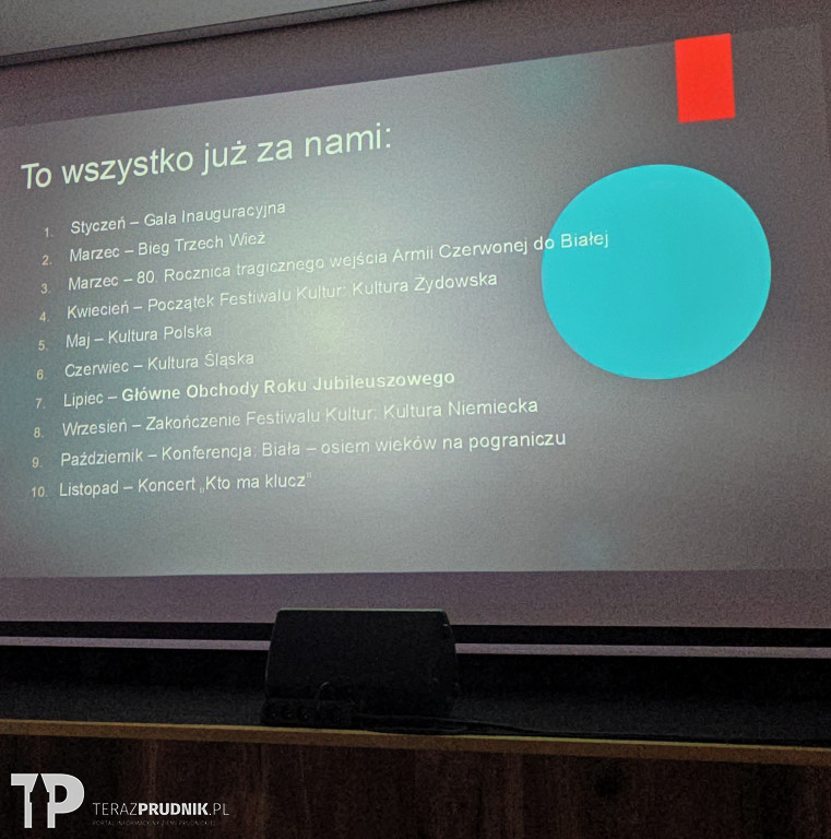 Zapisani w czasie