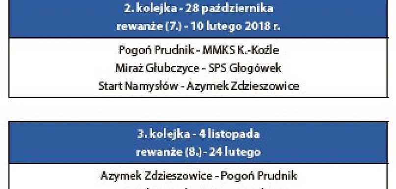 Pod siatką