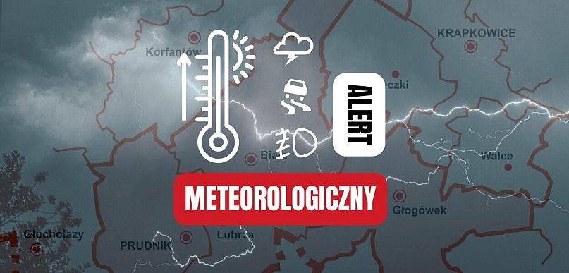 Ostrzeżenie meteo. Ciąg dalszy upałów i burze